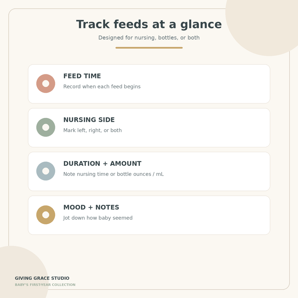 Features of the nursing and bottle feeding log: feed time, nursing side, duration, amount, mood and notes