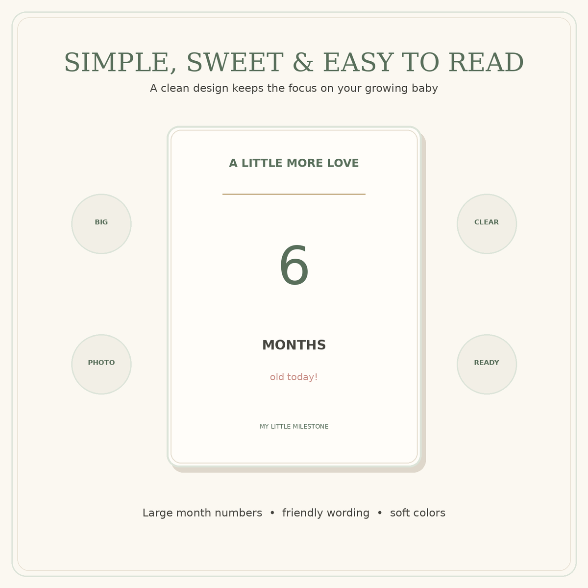 Close-up of the large, clear monthly milestone card design